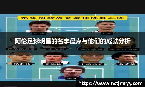 阿伦足球明星的名字盘点与他们的成就分析