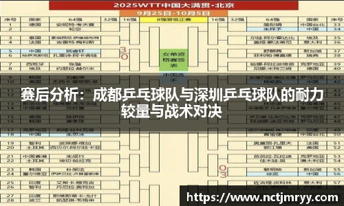 赛后分析：成都乒乓球队与深圳乒乓球队的耐力较量与战术对决